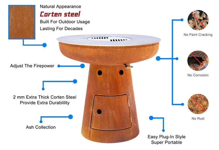 parrilla corten