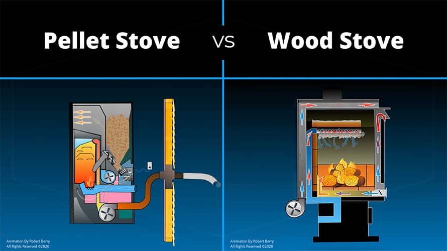 Pellet Stove vs Wood Stove Comparison